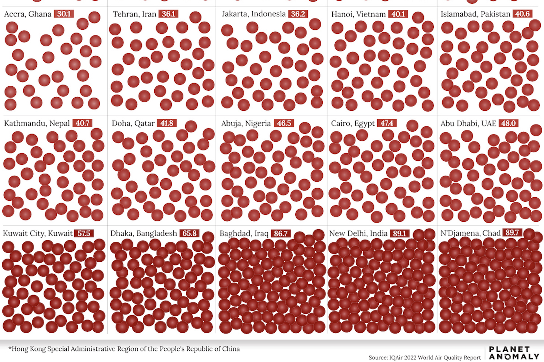 Visualcapitalist_airqualityinches_bottom