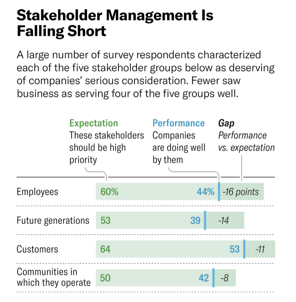 Hbr_specialbarcharts_2