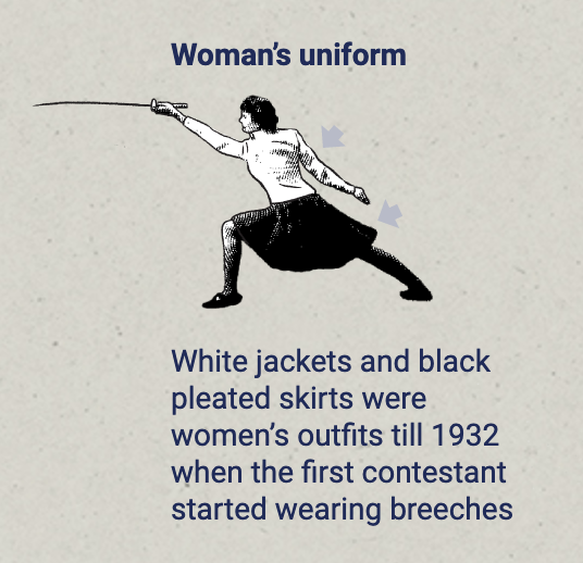 Scmp_olympics_womenfencing