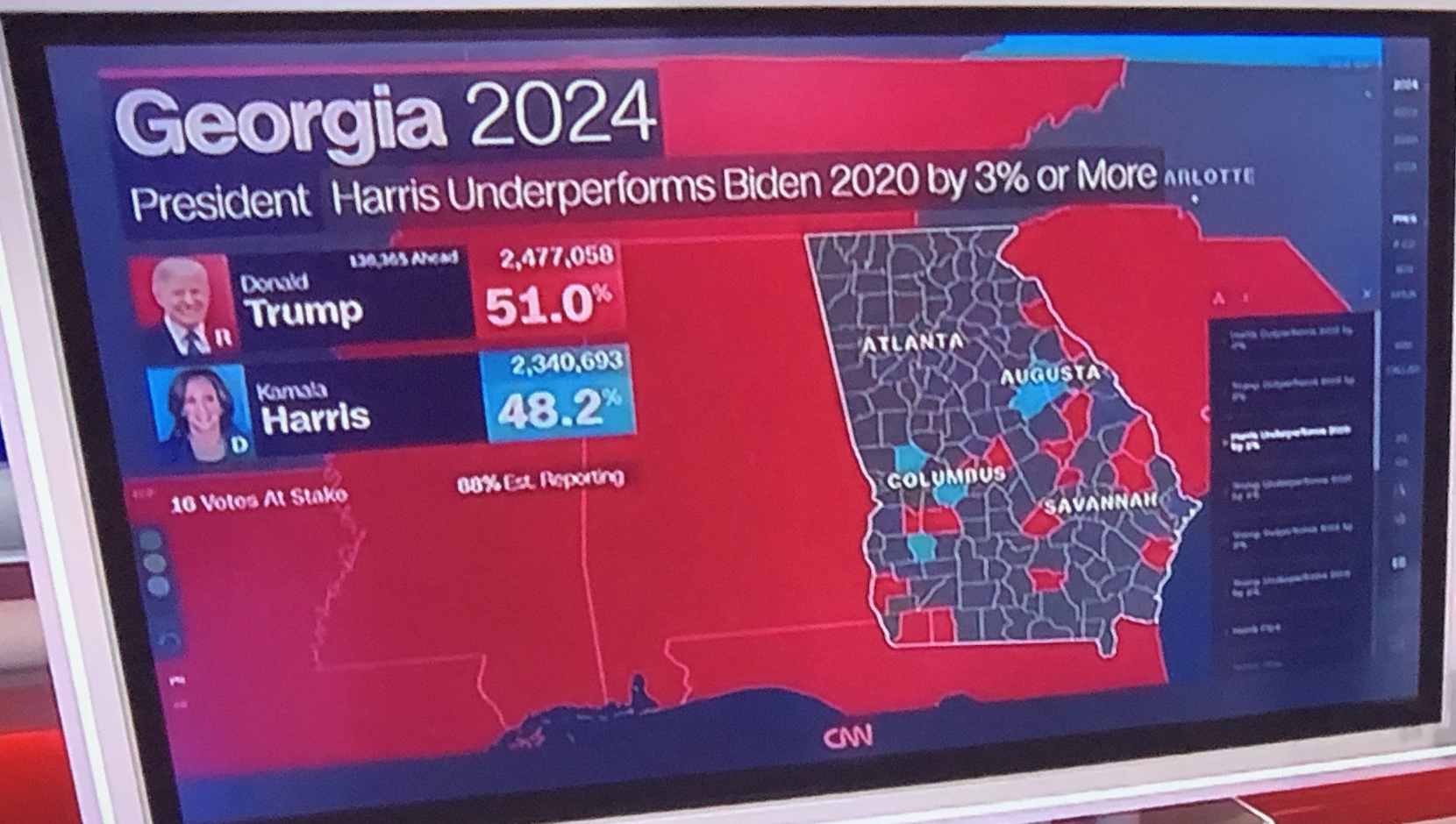 Cnn_2024_ga