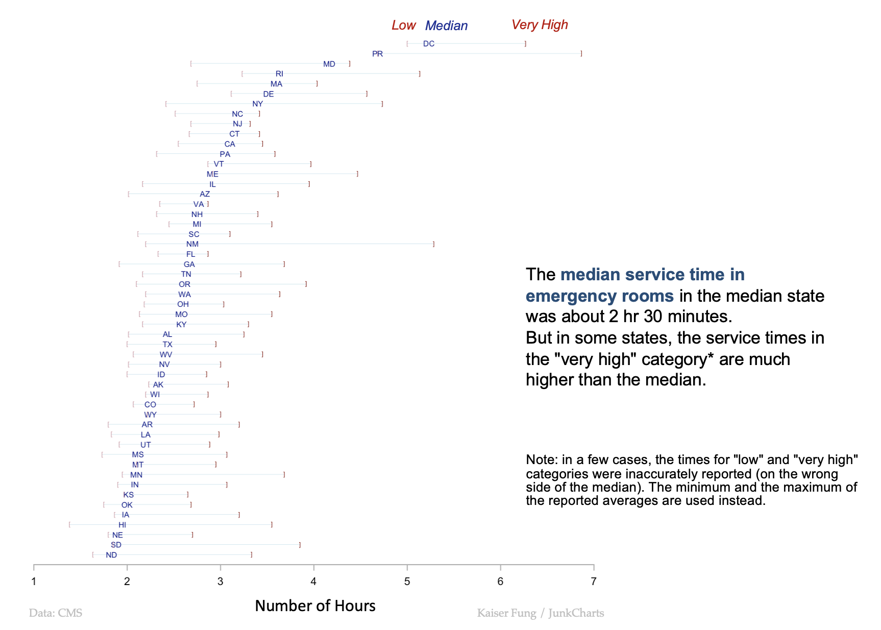 Junkcharts_redo_voronoi_emergencyrooms