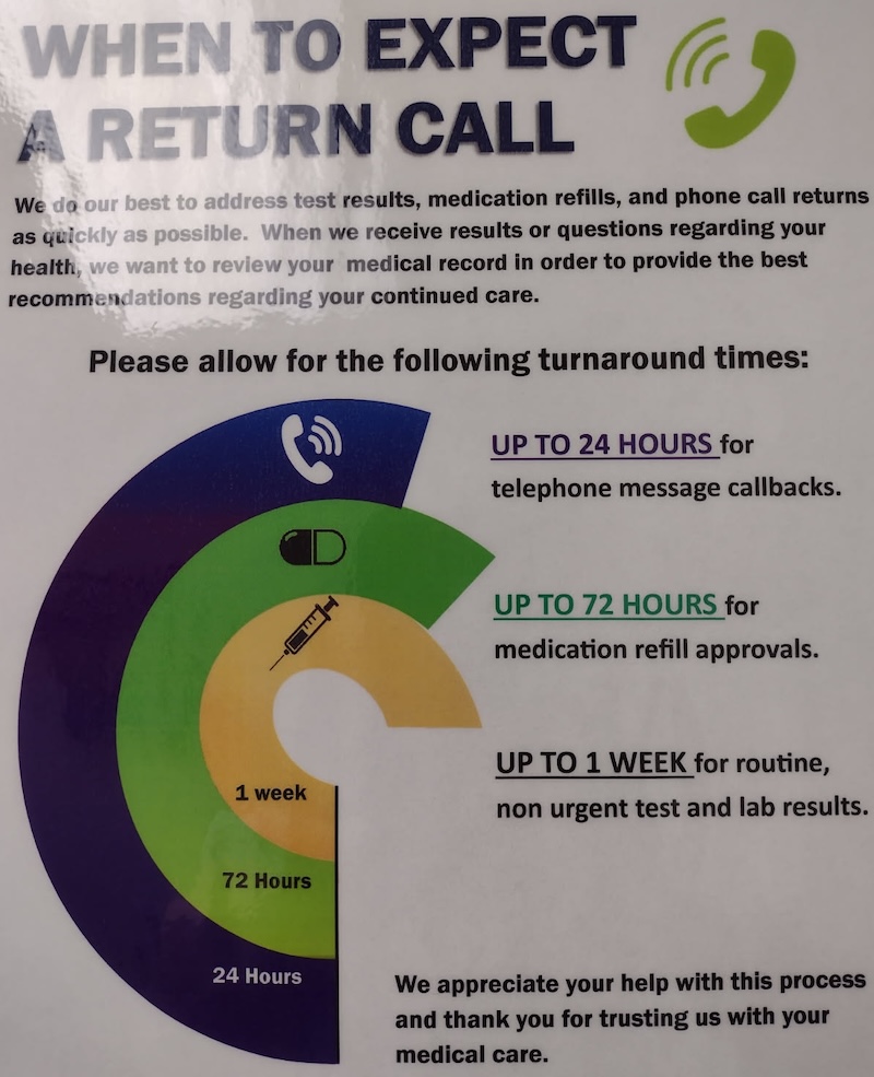 WhenToExpectAReturnCall_sm