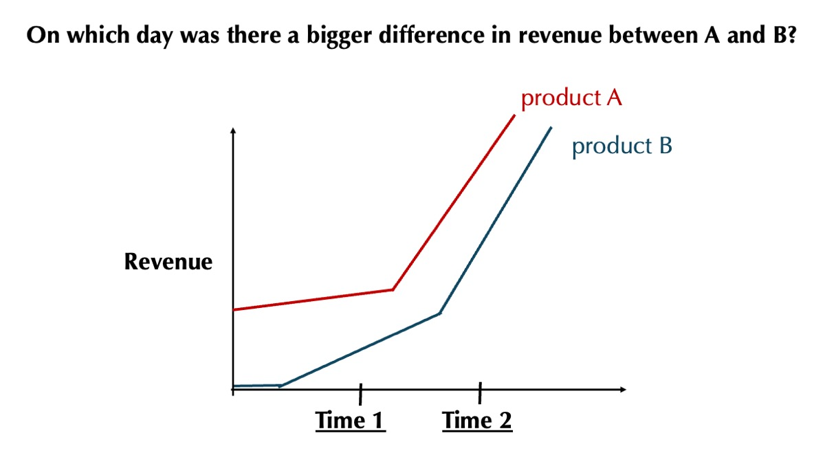 Sineillusion_twolines