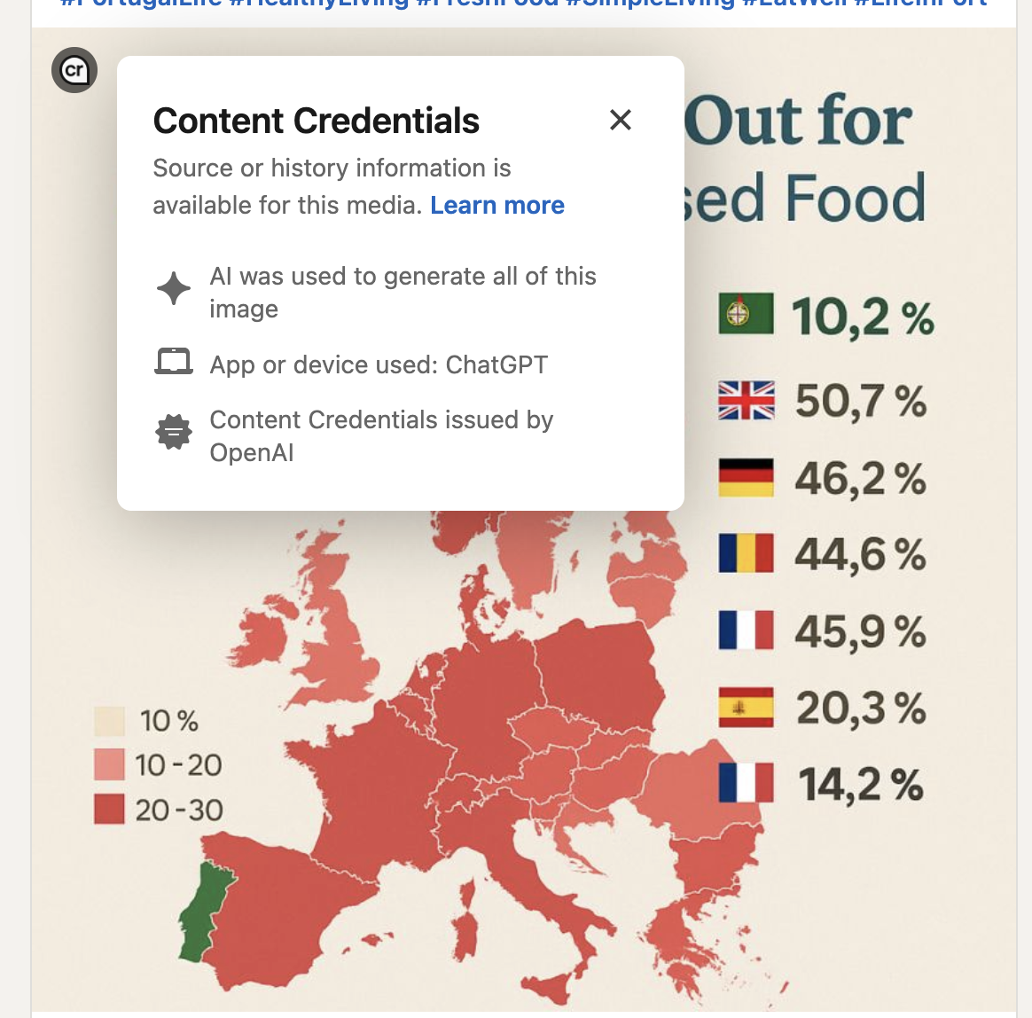 Linkedin_portugal_processedfood_contentcredentials