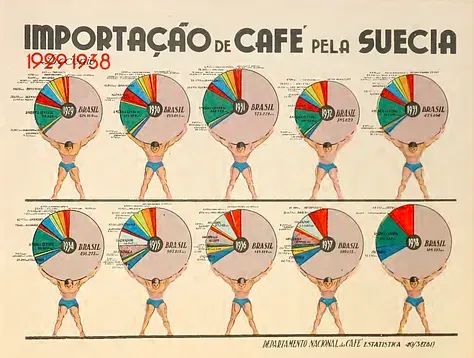 Light entertainment: Pi-orities