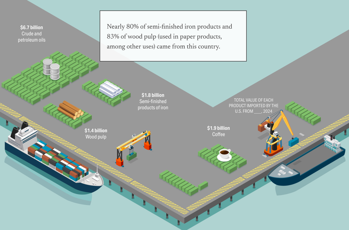 Pushing U.S. leftward, in a way