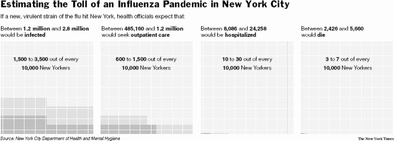 Imagination gone astray