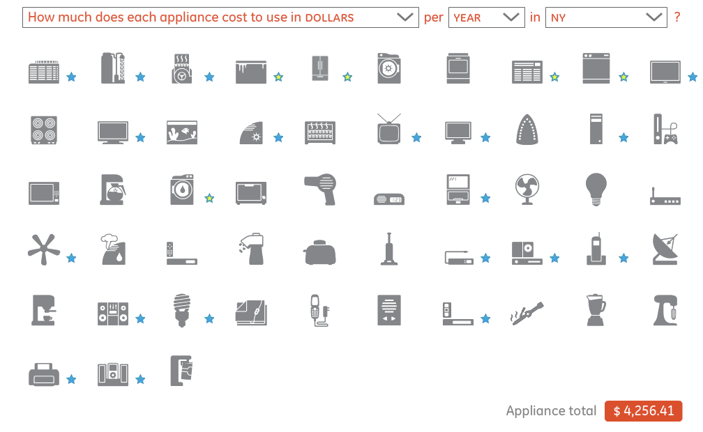 Energy- and search-efficient