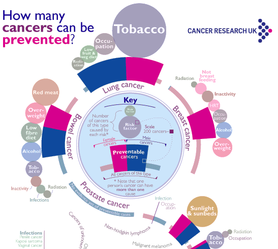 High-effort graphics