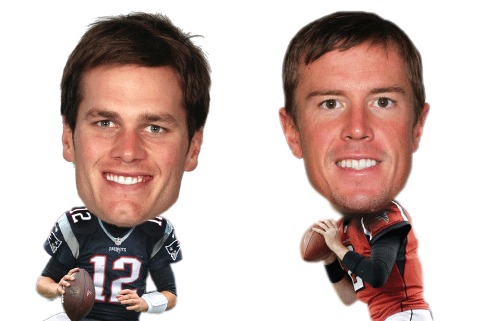 Much more to do after selecting a chart form