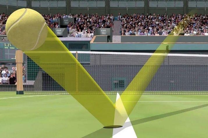 Interpreting margins of error in tennis calls