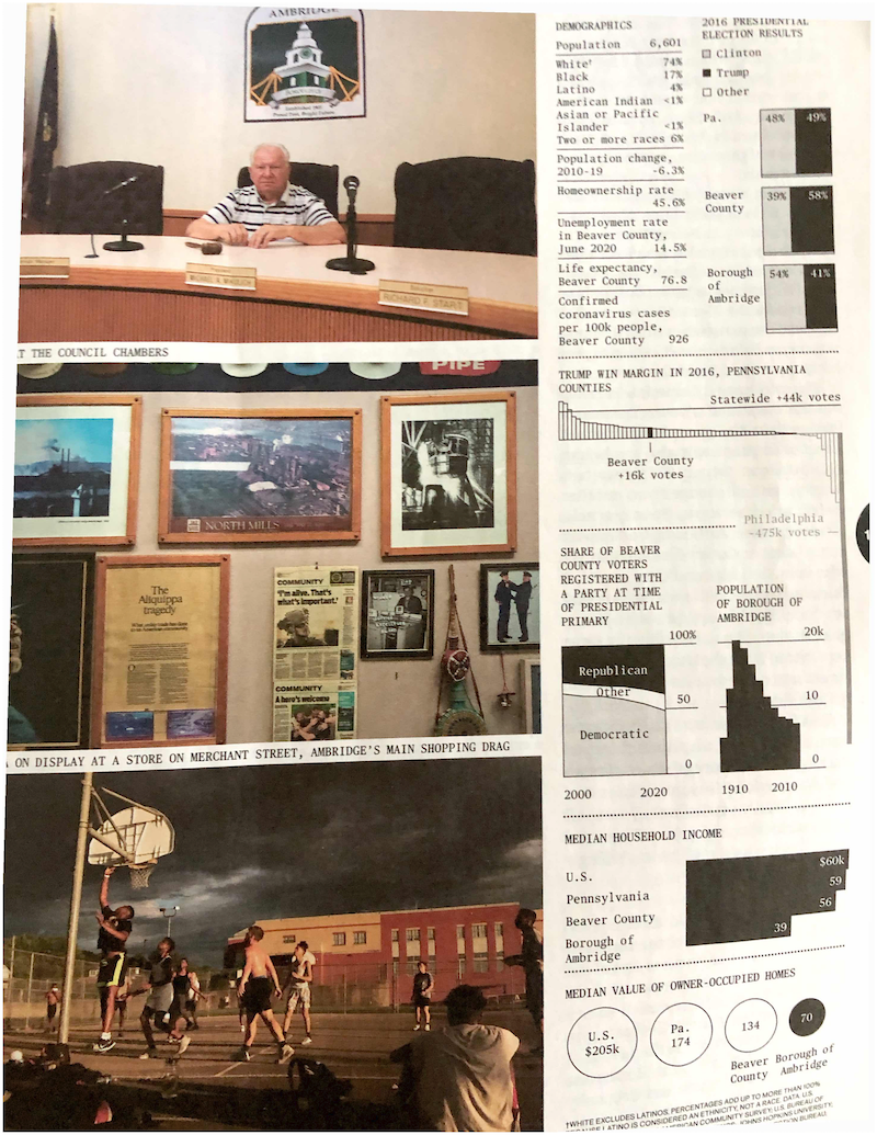 Bloomberg made me digest these graphics slowly