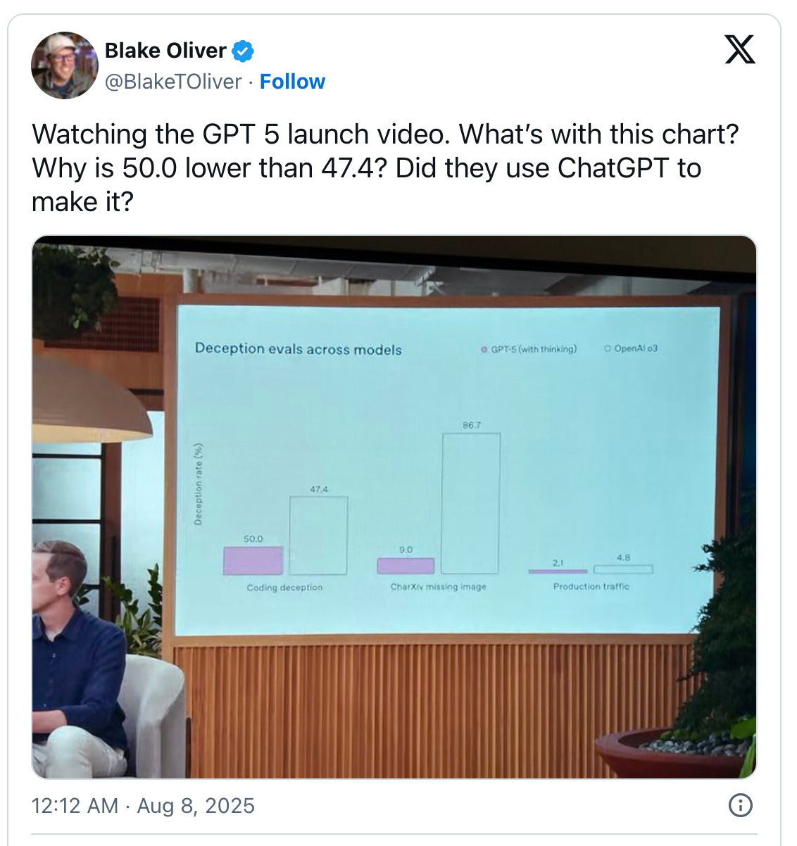 They won't tell you why they did it