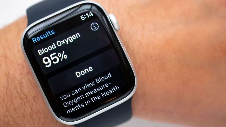 Can measure vs should measure