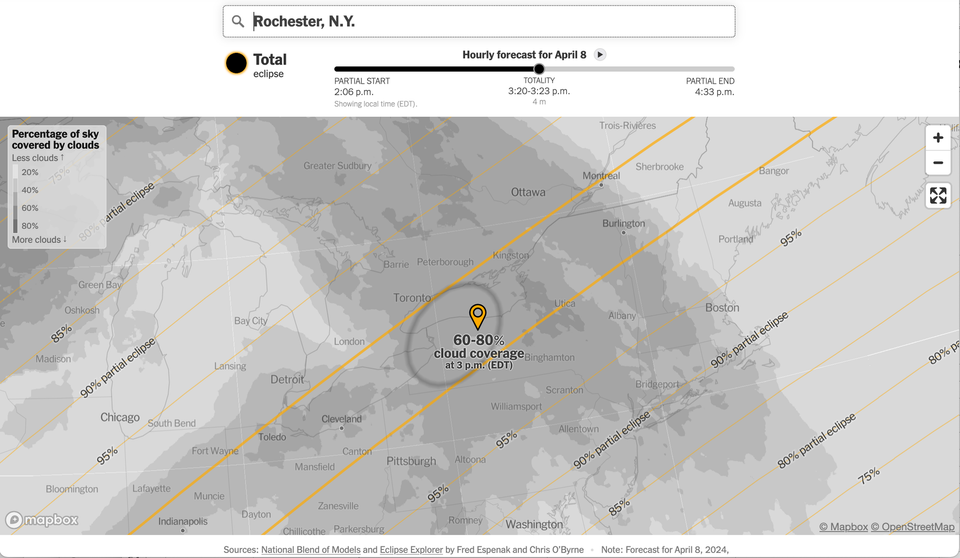 There is a time and a place for every shadow and cloud