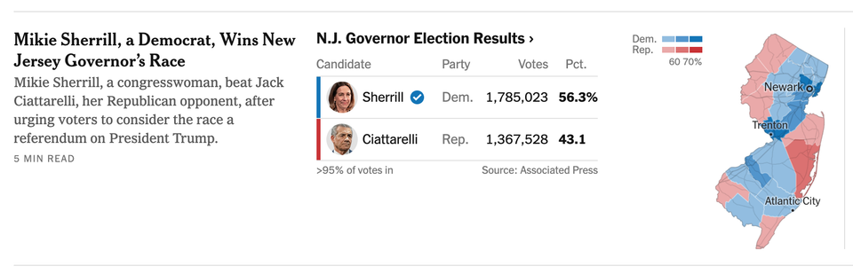 The way of the statistician