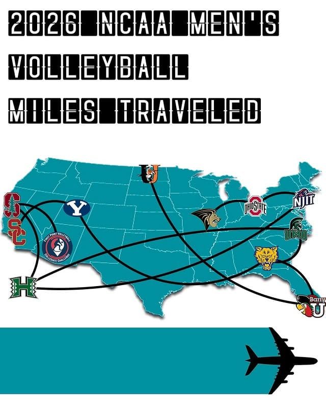 Visualizing hierarchies