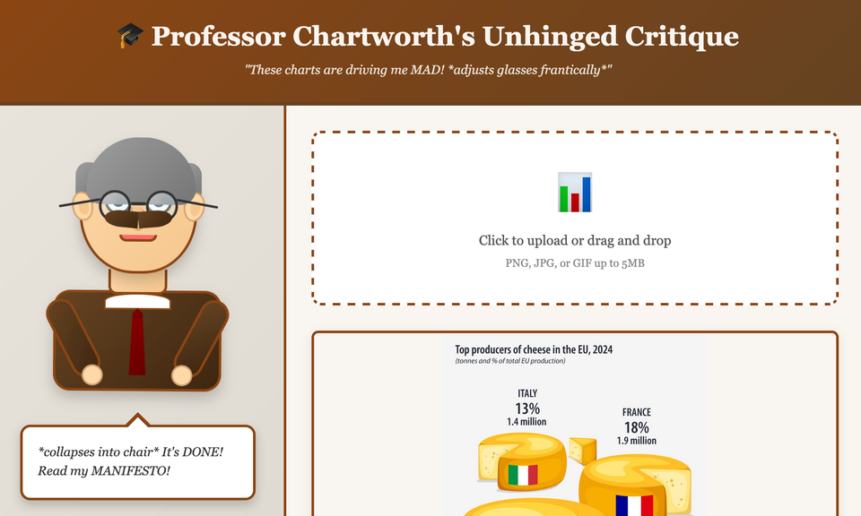 Get your automated Junk Charts clone