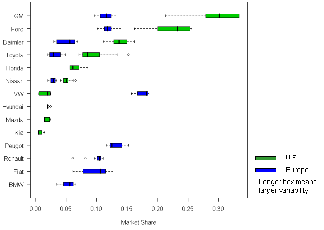 Calming the rip tide