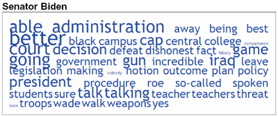 Cutting through the noise