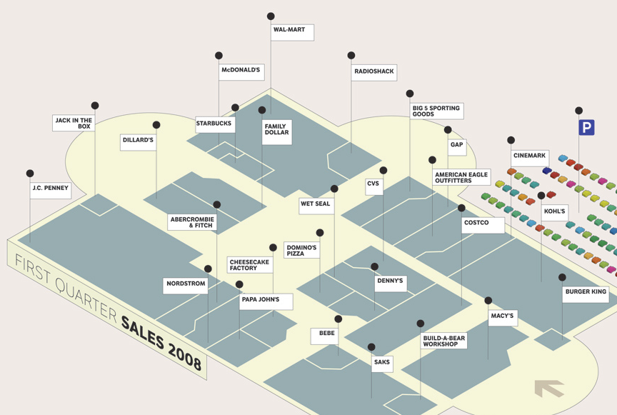 The case of the shrinking mall