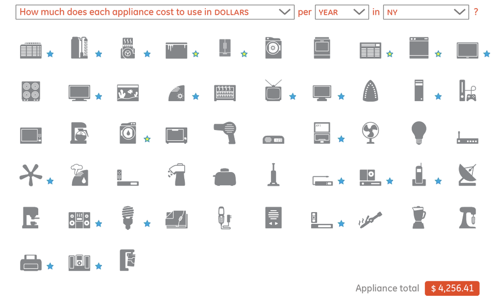 Energy- and search-efficient