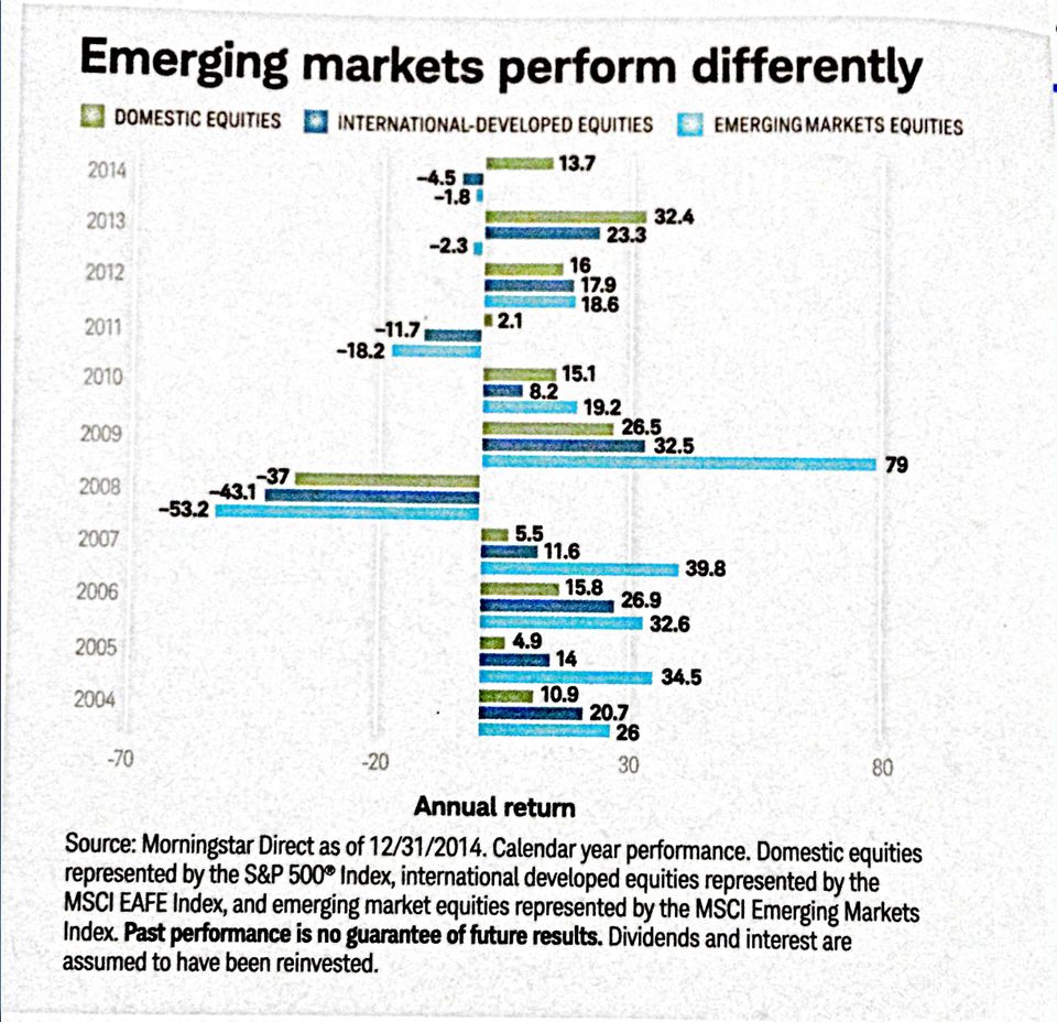 Nice title but dubious message