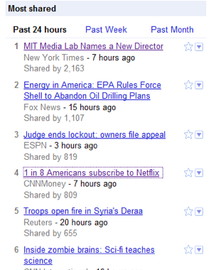 Who rewrites headlines? Man or machine?