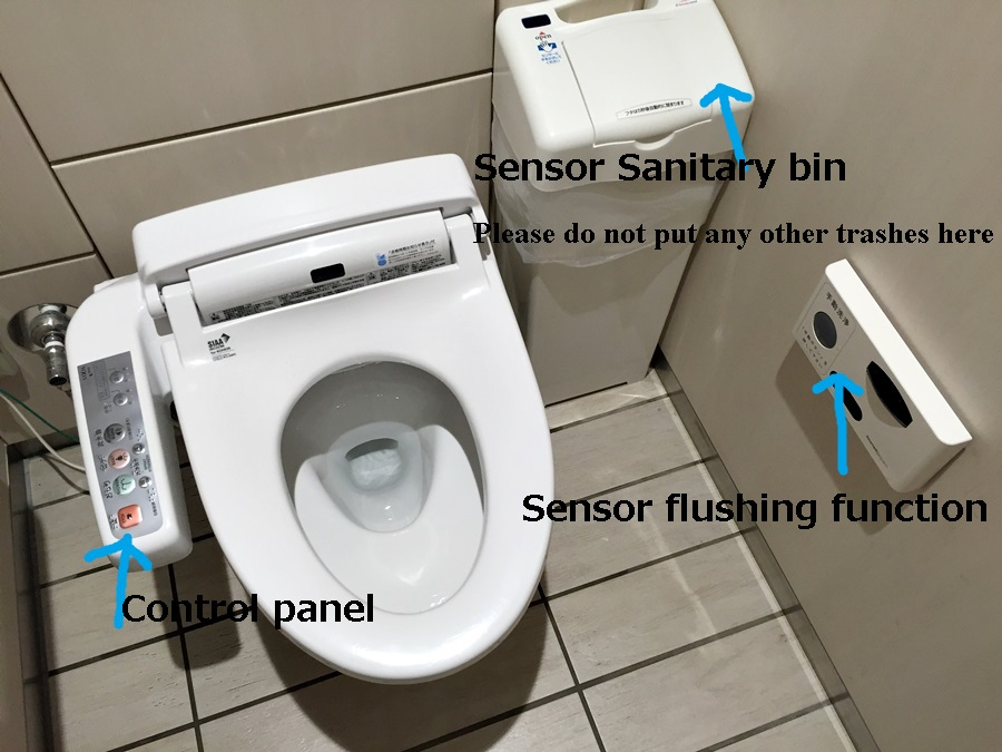 What do these items have in common?