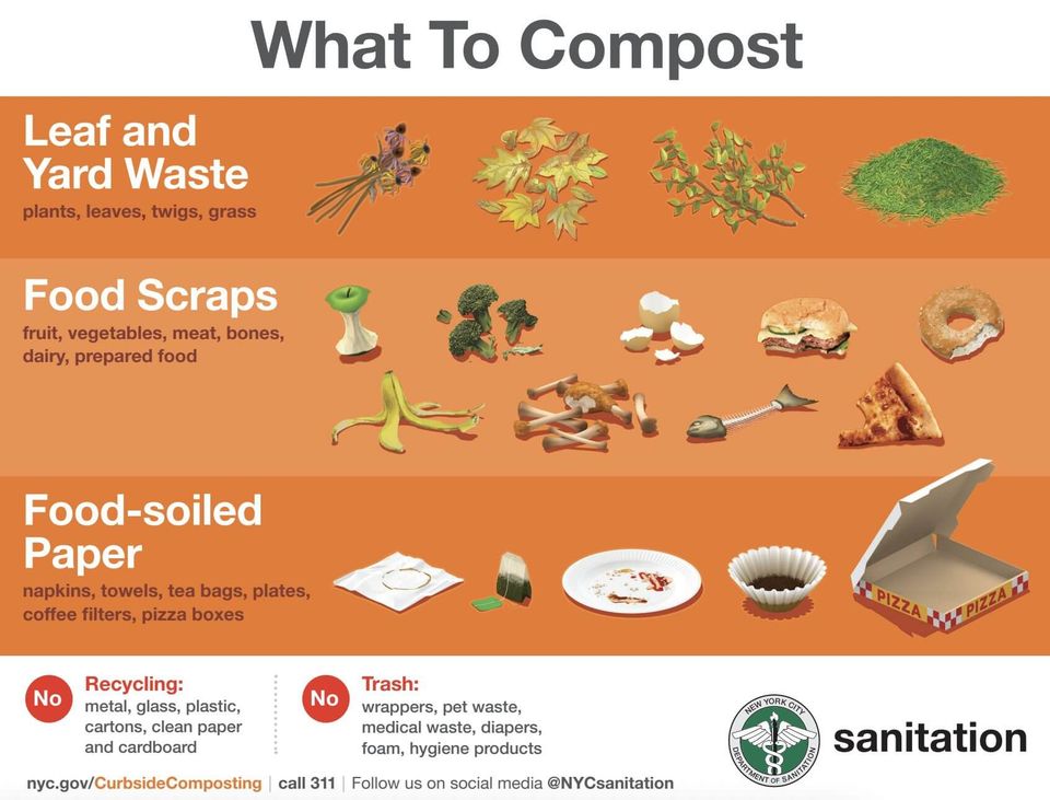 The new NYC composting law