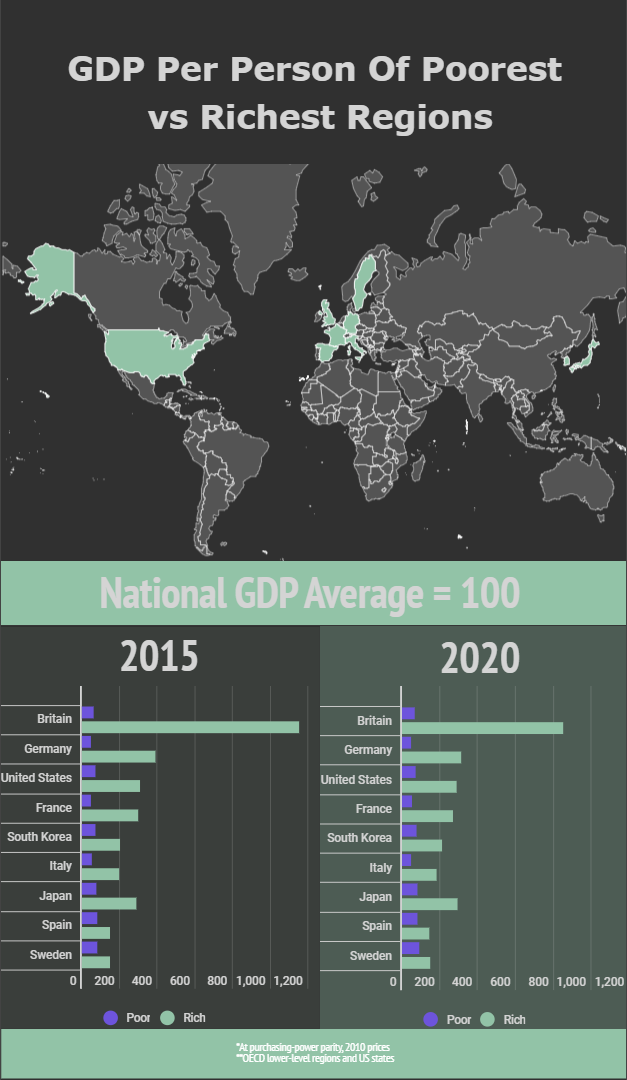 Displaying convoluted indices