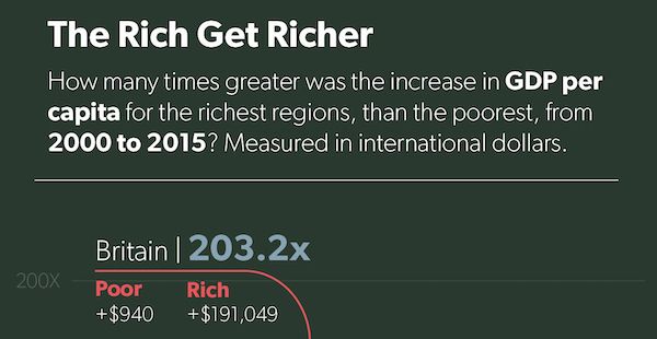 To explain or to eliminate, that is the question