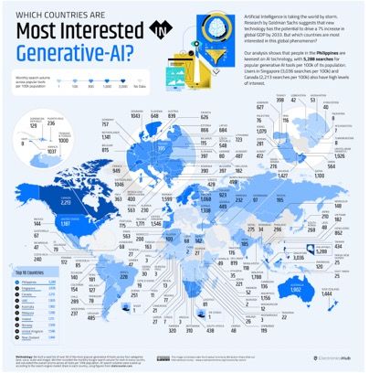 To a new year of pleasant surprises