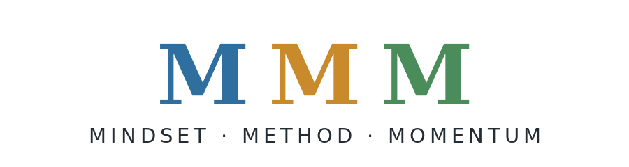 Mindset|Method|Momentum