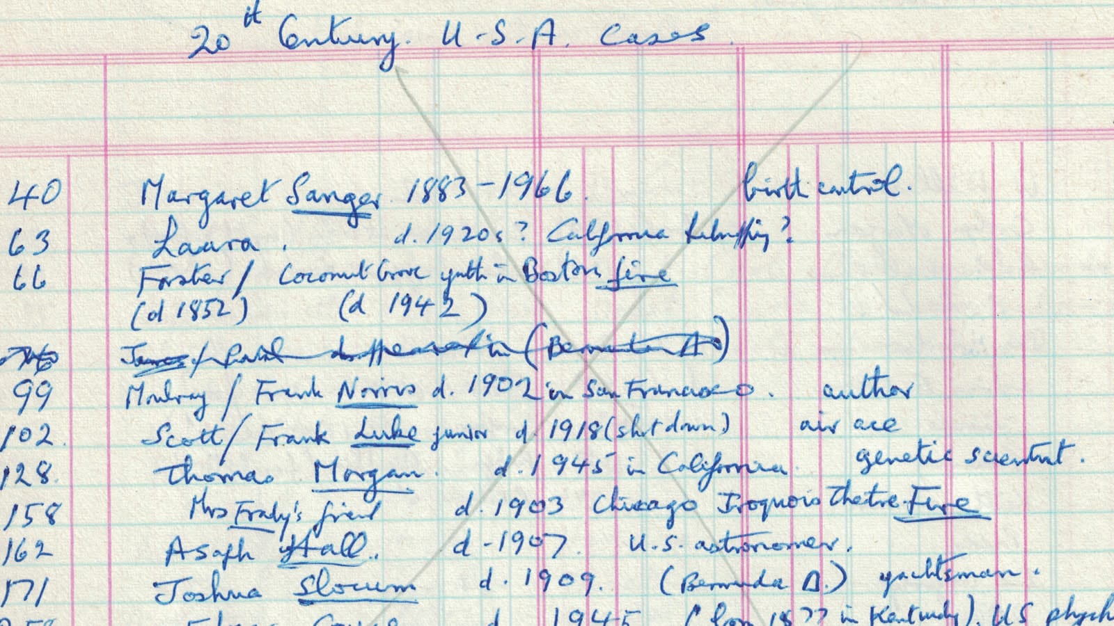 Scan of Walter Williams' journal listing cases from the USA