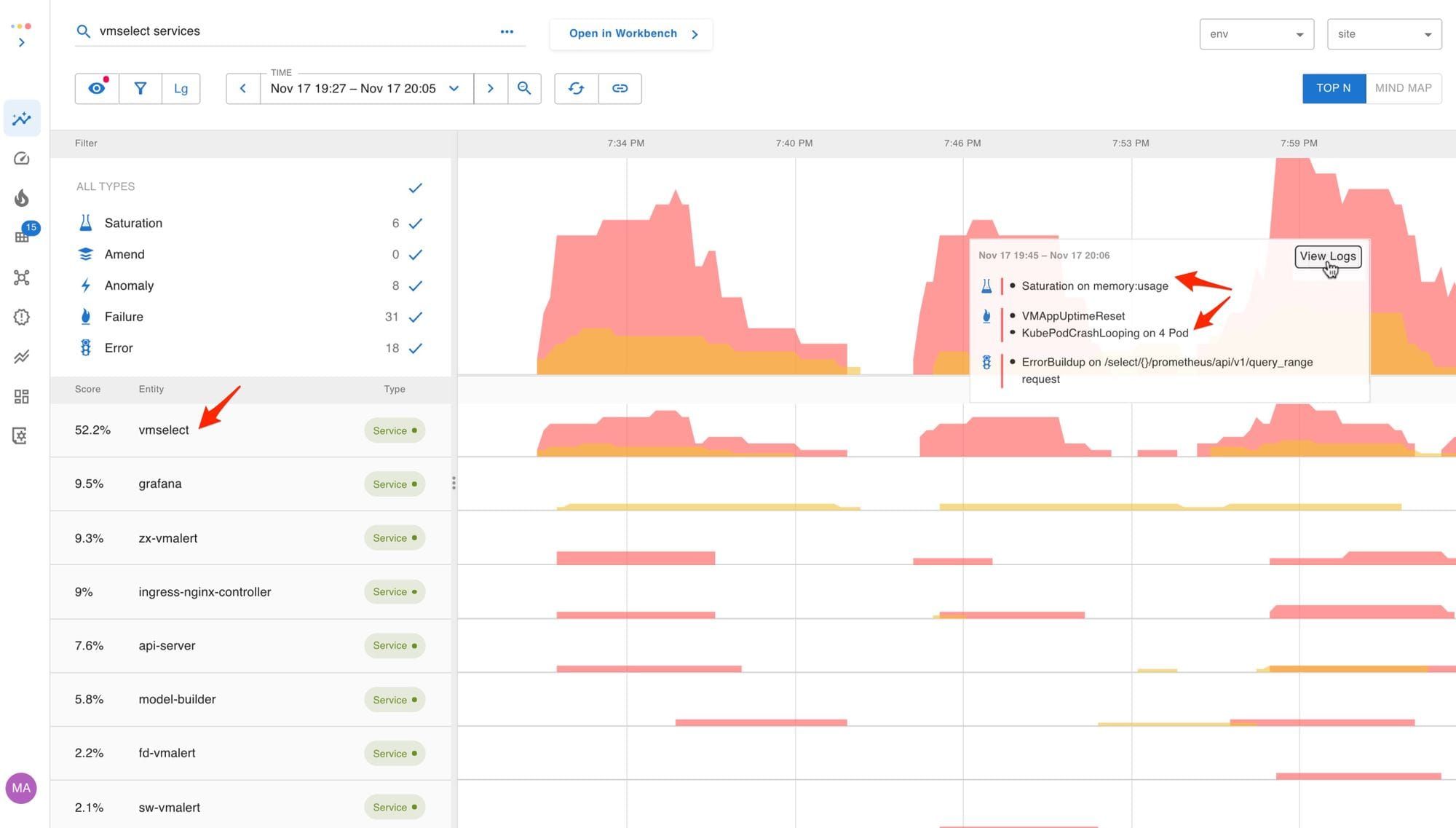 Announcing Asserts