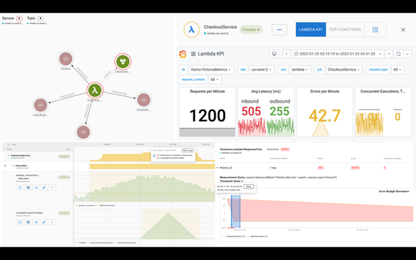 Serverless Monitoring with Prometheus and Asserts