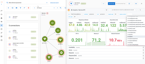 Monitoring Springboot Applications with Prometheus and Asserts