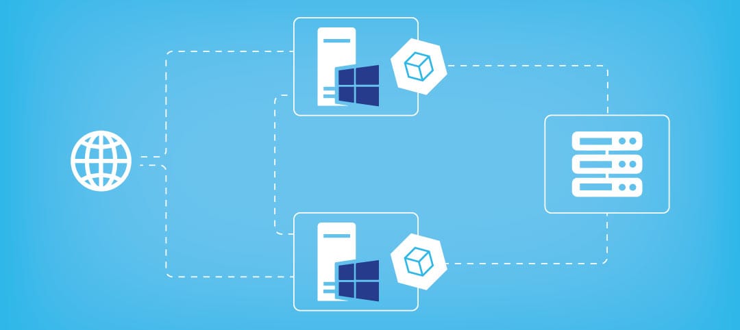 Windows Server Failover Cluster + SQL AlwaysOn AG no AZURE sem Active Directory Feature [#1]