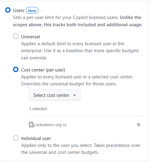budget-escopo-users.png