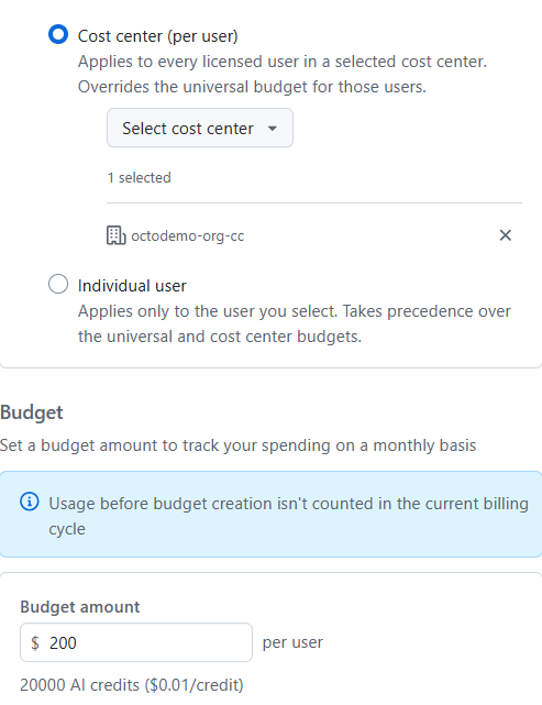 budget-per-user-200.png