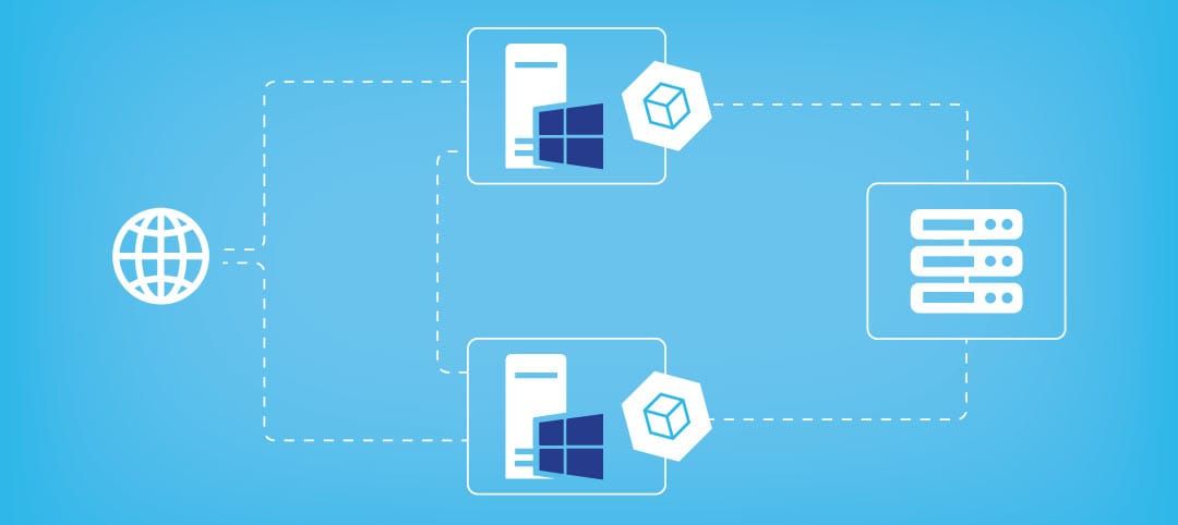 Windows Server Failover Cluster + SQL AlwaysOn AG no AZURE sem Active Directory Feature [#1]