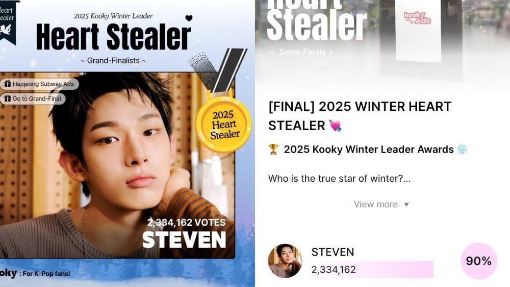 AHOF's Steven Tops Heart Stealer Semi-Finals in Kooky Awards, Setting the Stage for a Showdown