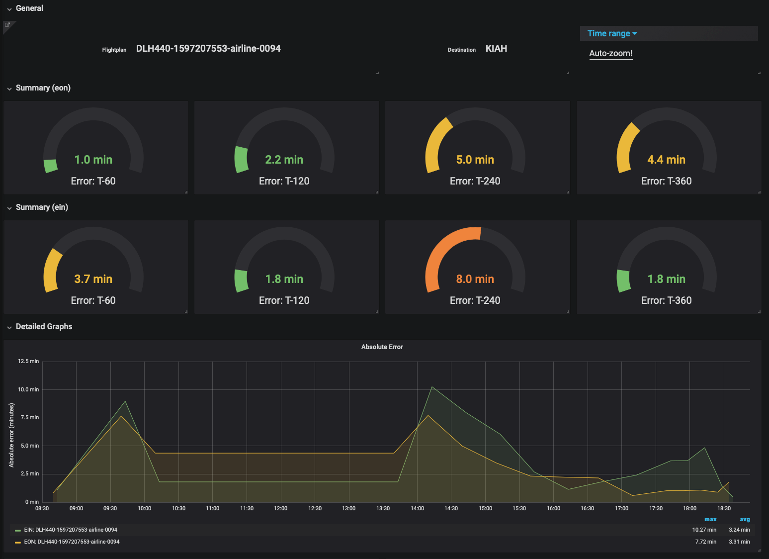 grafana_screenshot-4