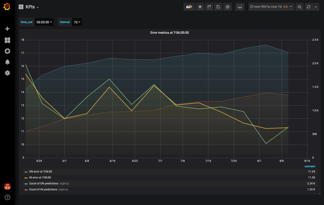 grafana_screenshot_2