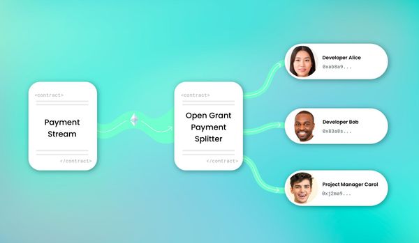 Towards Long-Term Incentives on Ethereum