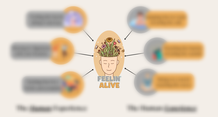 Feelin' Alive: An Adventure