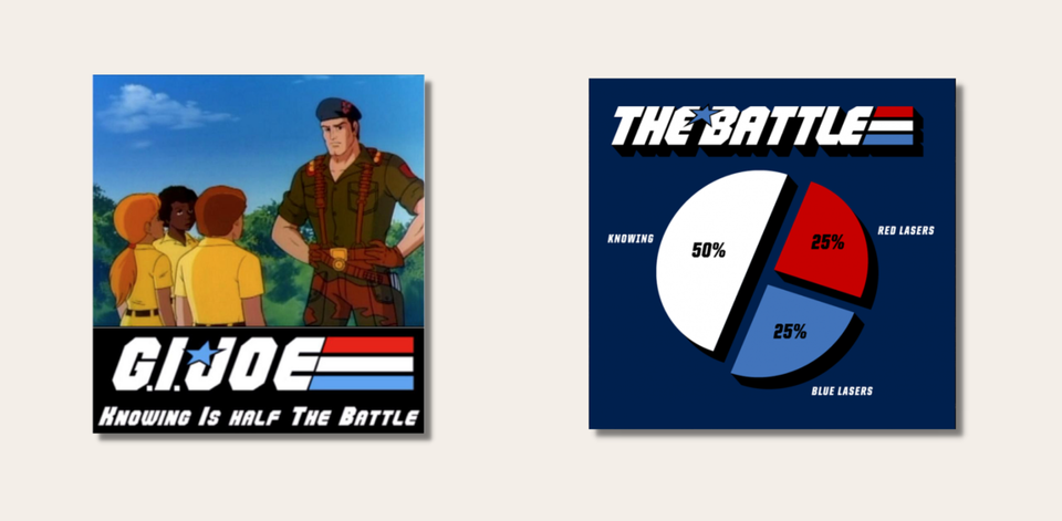 The GI Joe Fallacy