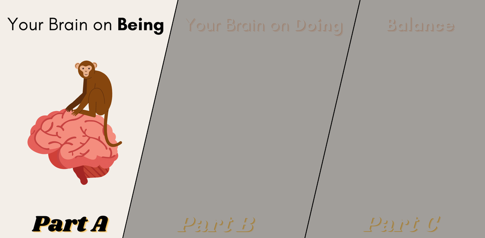 Your Brain on Being