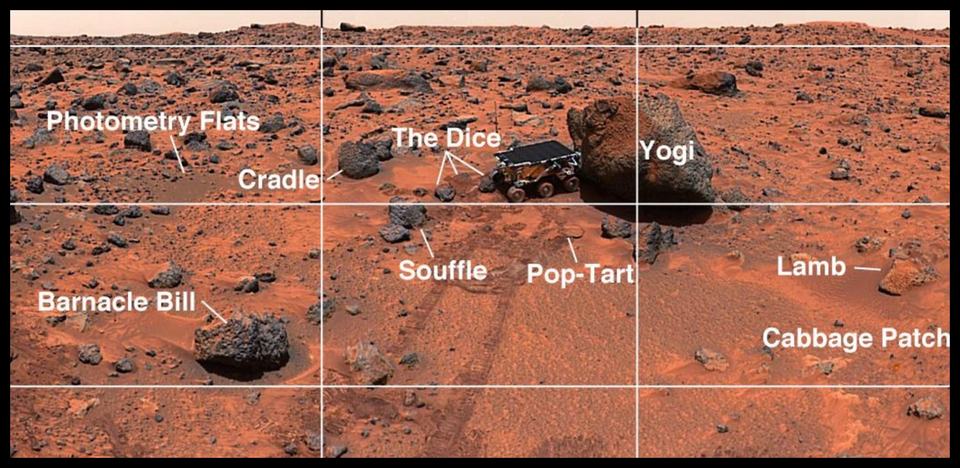 An image of the surface of mars with black volcanic rocks covered in rust colored dust and a pink sky in the distance. The small rover is shown with rocks labled with nicknames.